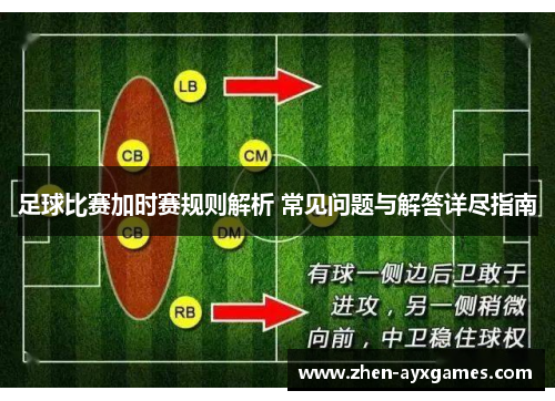 足球比赛加时赛规则解析 常见问题与解答详尽指南