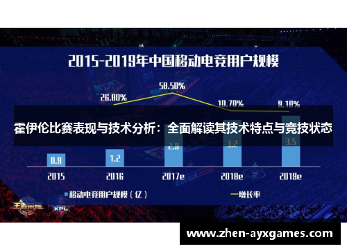 霍伊伦比赛表现与技术分析：全面解读其技术特点与竞技状态