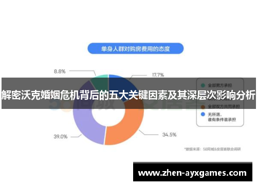 解密沃克婚姻危机背后的五大关键因素及其深层次影响分析