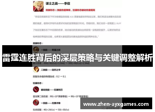 雷霆连胜背后的深层策略与关键调整解析 雷霆连胜背后的深层策略与关键调整解析