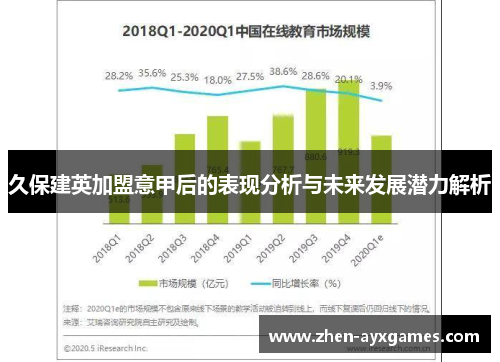 久保建英加盟意甲后的表现分析与未来发展潜力解析